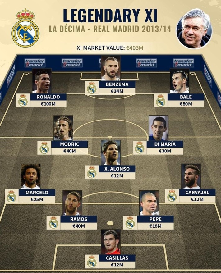 赌场照明系统节能升级