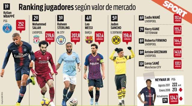 后卫必学的五个突破动作