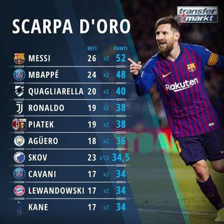 首发出战阿塞拜疆，舍瓦利耶将迎来法国国家队首秀（首发对阵阿塞拜疆，舍瓦利耶迎来法国队处子秀）