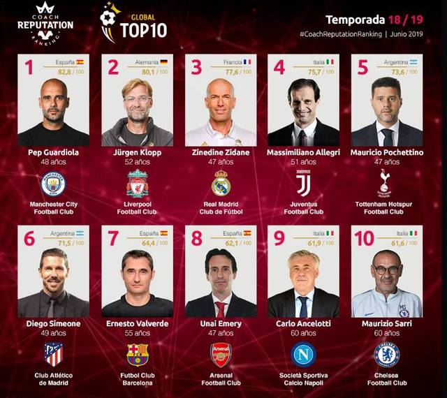 自带1-0，马竞是西甲史上首支赛季前14场都先进球的球队（马竞创历史：赛季前14战均先拔头筹，成西甲首队）